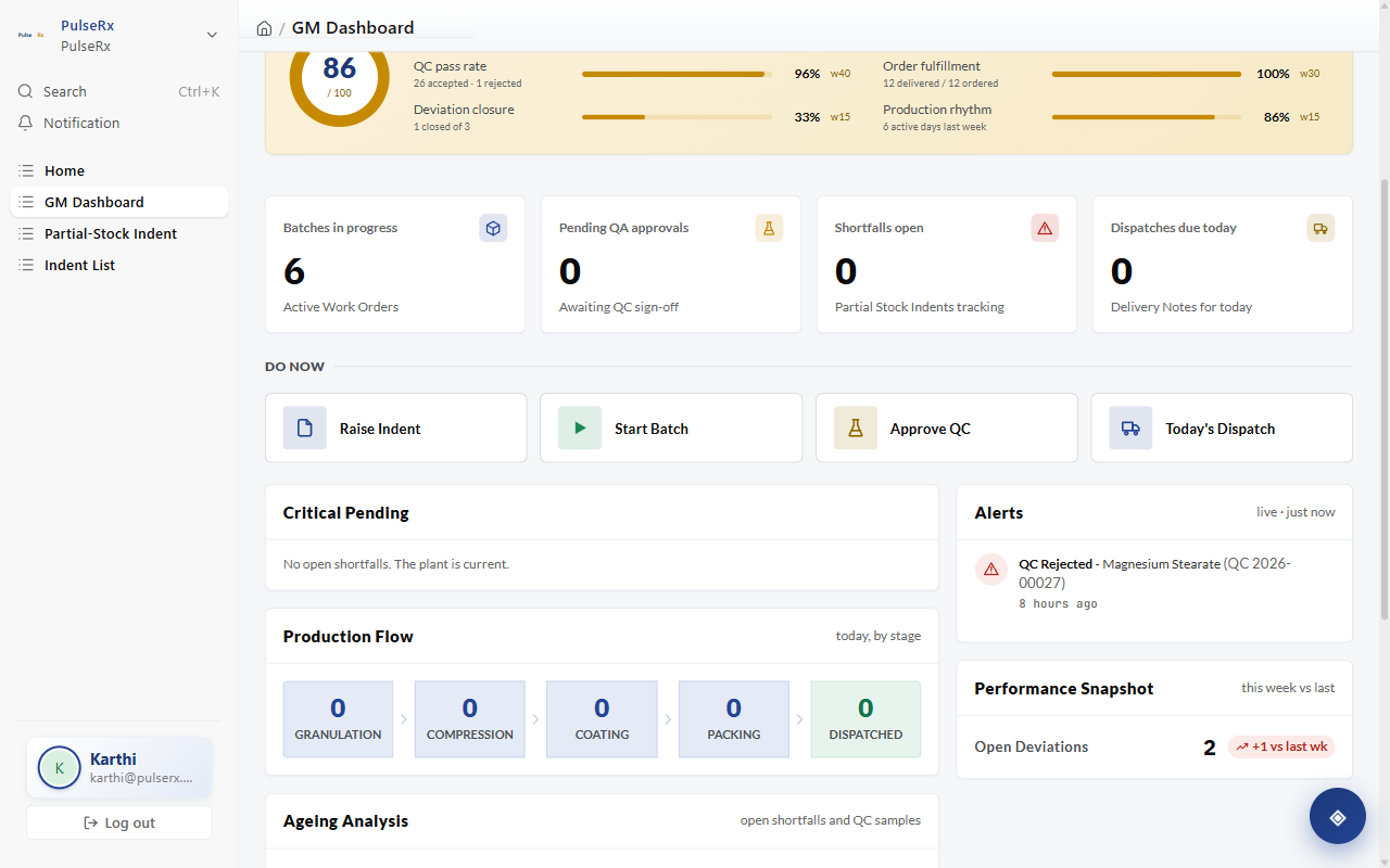 PulseRx GM Dashboard: live production, quality, deviations and sales